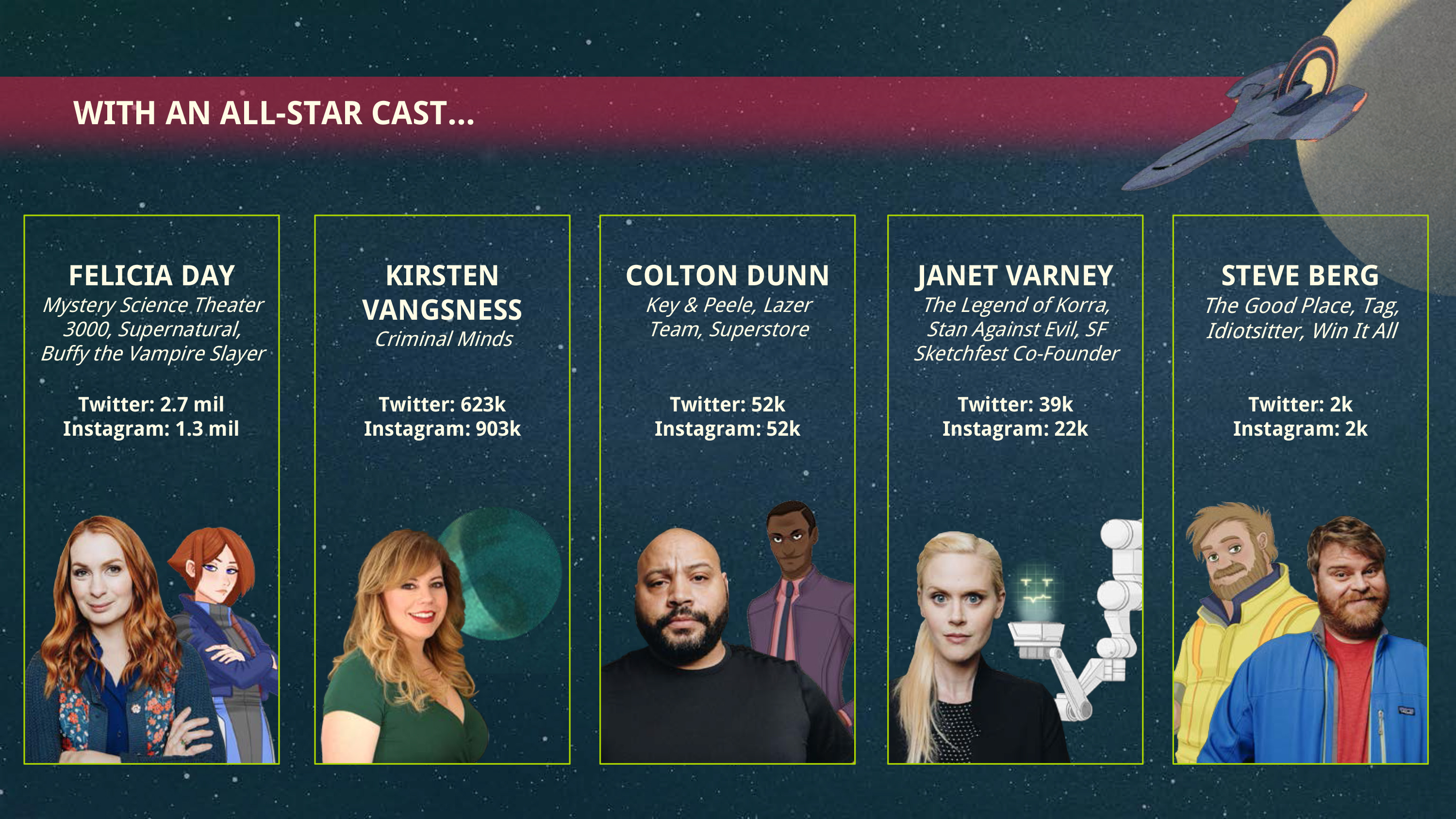 Voyage to the Stars – The Comic Book Series