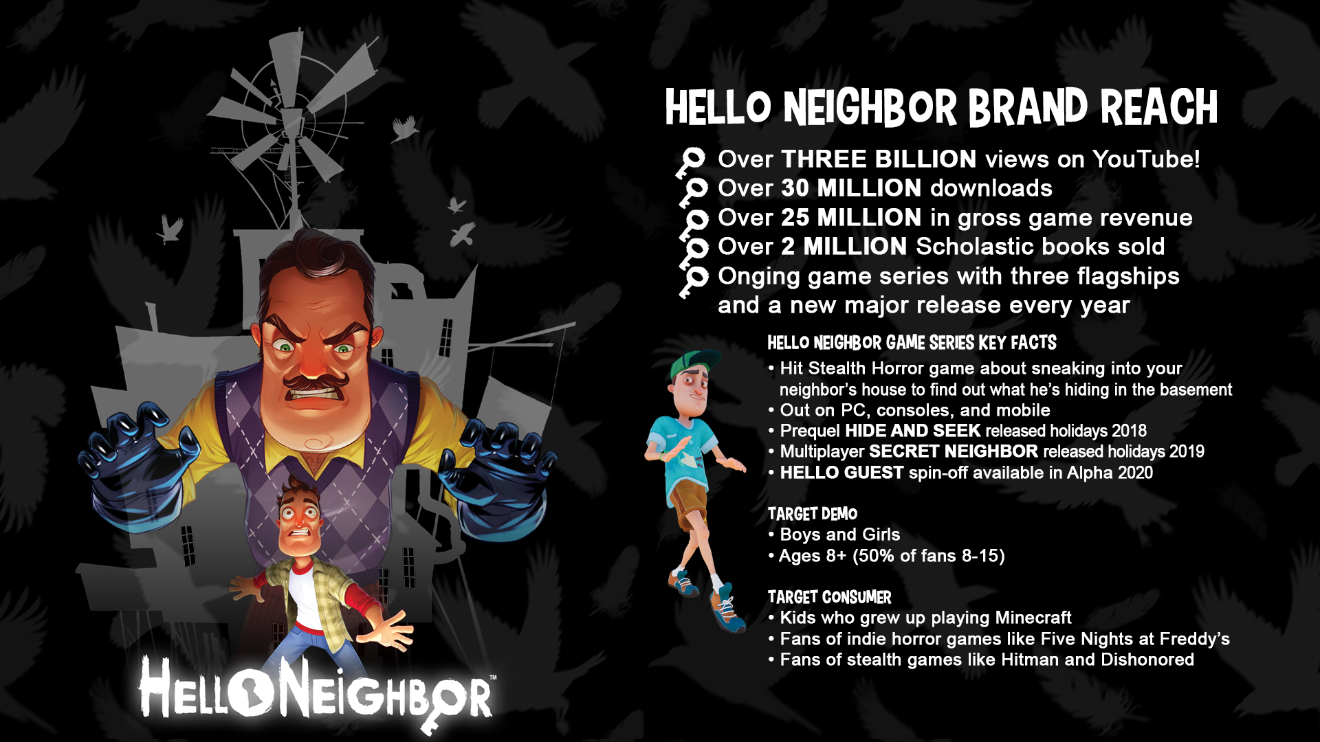 Hello Neighbor Party Game